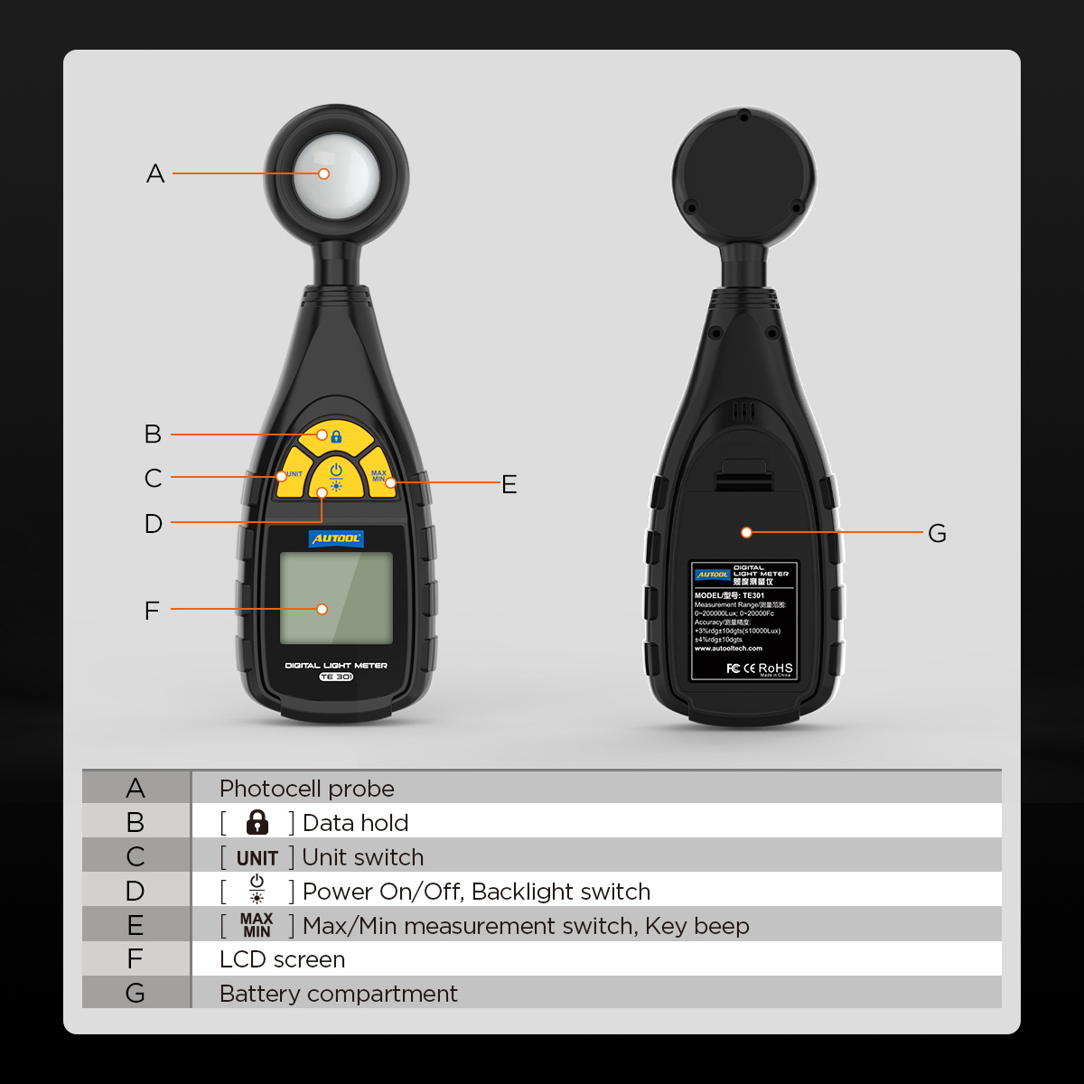 TE301 Digital Light Meter - Image 3