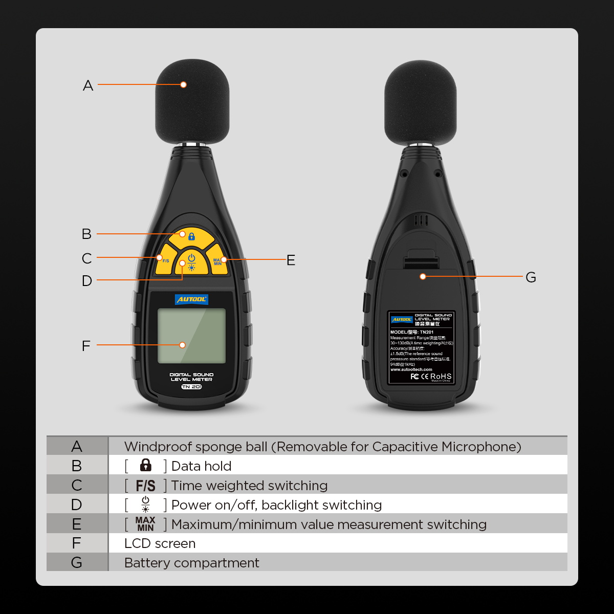 TN201 Digital Sound Level Meter - Image 11