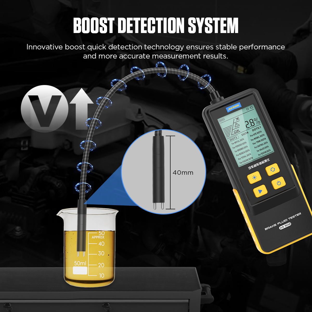 Brake Fluid Tester - Image 3