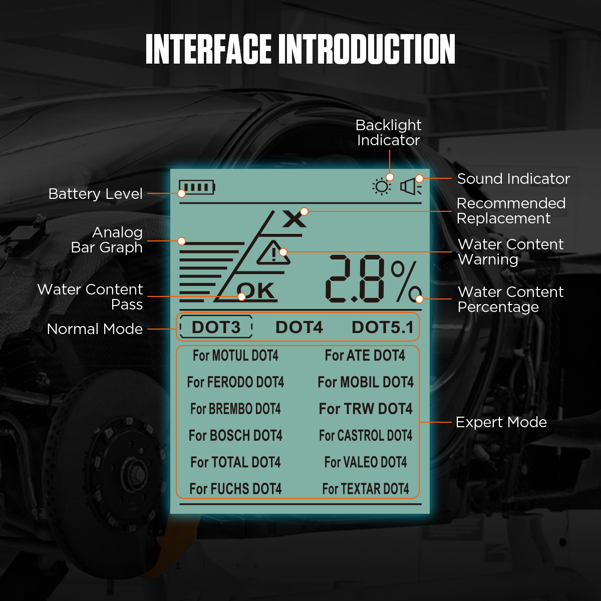 Brake Fluid Tester - Image 9